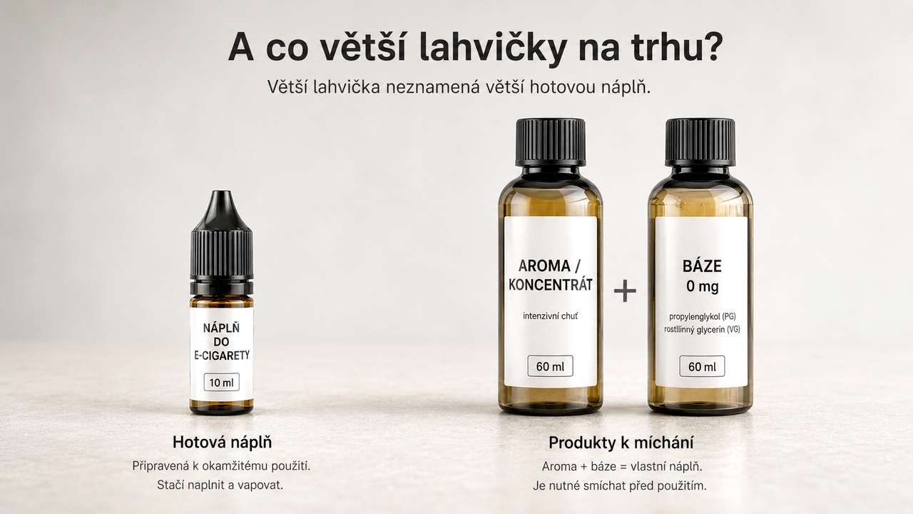 aroma vs base vs eliquid